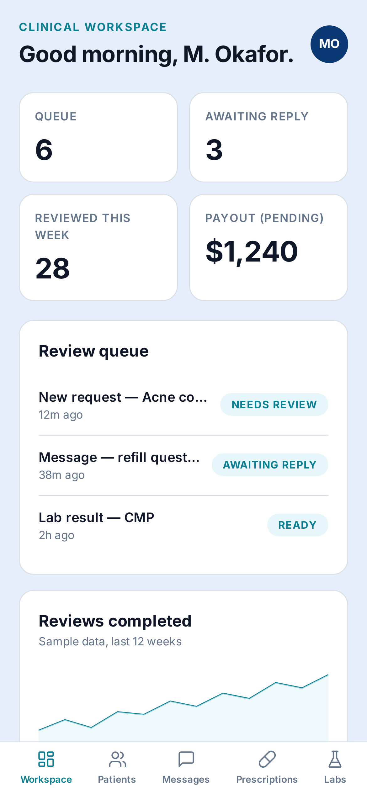 Demo screenshot of the Plunge Care provider workspace on a phone, showing sample requests awaiting review